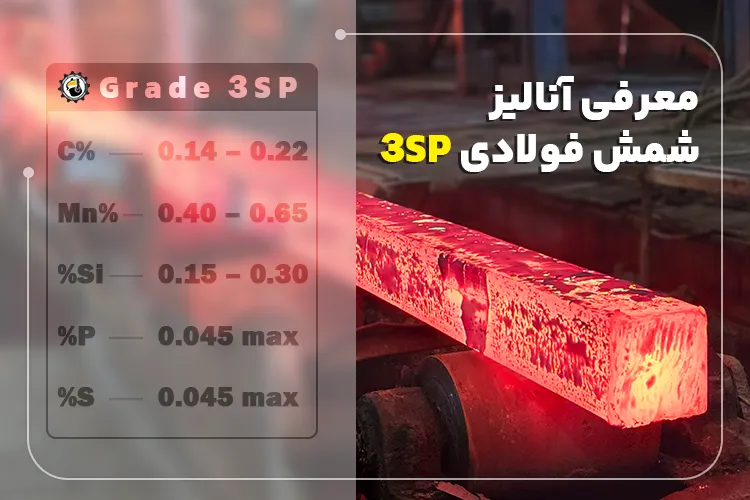 معرفی آنالیز و مشخصات فنی شمش فولادی 3SP